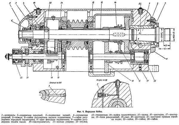 Передня бабка і шпиндель токарного верстата ТВ-320, ТВ-320П універсального токарно-гвинторізного верстата ТВ320, ТВ320П